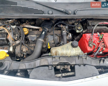 Белый Рено Кенгу, объемом двигателя 1.46 л и пробегом 300 тыс. км за 4750 $, фото 8 на Automoto.ua