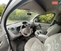 Белый Рено Кенгу, объемом двигателя 1.5 л и пробегом 220 тыс. км за 6800 $, фото 12 на Automoto.ua