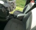 Белый Рено Кенгу, объемом двигателя 1.46 л и пробегом 257 тыс. км за 5700 $, фото 9 на Automoto.ua