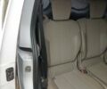 Белый Рено Кенгу, объемом двигателя 1.46 л и пробегом 225 тыс. км за 5900 $, фото 6 на Automoto.ua
