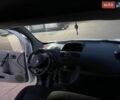Білий Рено Кєнгу, об'ємом двигуна 1.5 л та пробігом 250 тис. км за 4300 $, фото 11 на Automoto.ua