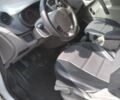 Белый Рено Кенгу, объемом двигателя 1.5 л и пробегом 173 тыс. км за 6200 $, фото 1 на Automoto.ua