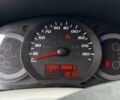Белый Рено Кенгу, объемом двигателя 1.5 л и пробегом 236 тыс. км за 6500 $, фото 7 на Automoto.ua