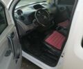 Белый Рено Кенгу, объемом двигателя 1.46 л и пробегом 245 тыс. км за 7999 $, фото 11 на Automoto.ua
