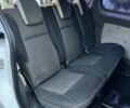Белый Рено Кенгу, объемом двигателя 1.5 л и пробегом 393 тыс. км за 5100 $, фото 8 на Automoto.ua