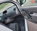 Белый Рено Кенгу, объемом двигателя 1.5 л и пробегом 232 тыс. км за 6000 $, фото 7 на Automoto.ua