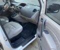 Белый Рено Кенгу, объемом двигателя 1.5 л и пробегом 302 тыс. км за 6000 $, фото 2 на Automoto.ua