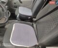 Белый Рено Кенгу, объемом двигателя 1.46 л и пробегом 350 тыс. км за 3900 $, фото 2 на Automoto.ua