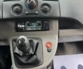 Білий Рено Кєнгу, об'ємом двигуна 1.46 л та пробігом 280 тис. км за 5250 $, фото 12 на Automoto.ua