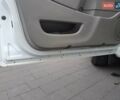 Рено Кенгу 2009 в Калуше на Automoto.ua Белый Рено Кенгу, объемом двигателя 1.46 л и пробегом 217 тыс. км за 6200 $, фото 16 на Automoto.ua