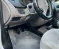 Белый Рено Кенгу, объемом двигателя 1.5 л и пробегом 393 тыс. км за 5100 $, фото 4 на Automoto.ua