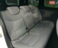 Белый Рено Кенгу, объемом двигателя 1.46 л и пробегом 257 тыс. км за 5700 $, фото 11 на Automoto.ua