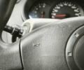 Рено Кенгу 2009 в Бориславе на Automoto.ua Белый Рено Кенгу, объемом двигателя 1.5 л и пробегом 297 тыс. км за 5550 $, фото 28 на Automoto.ua