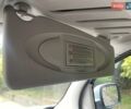 Белый Рено Кенгу, объемом двигателя 1.5 л и пробегом 220 тыс. км за 6800 $, фото 32 на Automoto.ua