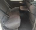 Белый Рено Кенгу, объемом двигателя 1.5 л и пробегом 370 тыс. км за 6200 $, фото 10 на Automoto.ua