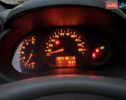 Белый Рено Кенгу, объемом двигателя 1.46 л и пробегом 110 тыс. км за 7800 $, фото 10 на Automoto.ua