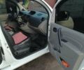 Белый Рено Кенгу, объемом двигателя 1.46 л и пробегом 245 тыс. км за 7999 $, фото 2 на Automoto.ua