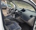 Белый Рено Кенгу, объемом двигателя 1.46 л и пробегом 410 тыс. км за 5400 $, фото 9 на Automoto.ua