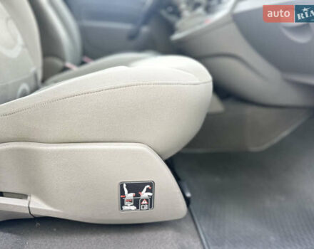 Білий Рено Кєнгу, об'ємом двигуна 1.5 л та пробігом 220 тис. км за 7400 $, фото 28 на Automoto.ua