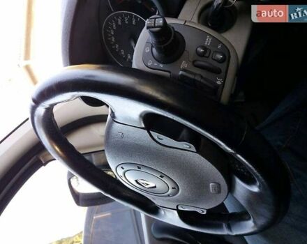 Белый Рено Кенгу, объемом двигателя 1.5 л и пробегом 415 тыс. км за 4600 $, фото 28 на Automoto.ua