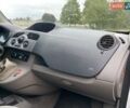 Белый Рено Кенгу, объемом двигателя 1.5 л и пробегом 220 тыс. км за 6800 $, фото 20 на Automoto.ua