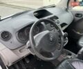 Белый Рено Кенгу, объемом двигателя 1.5 л и пробегом 203 тыс. км за 4700 $, фото 1 на Automoto.ua