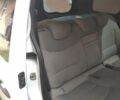 Білий Рено Кєнгу, об'ємом двигуна 1.5 л та пробігом 173 тис. км за 6200 $, фото 4 на Automoto.ua