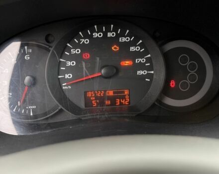 Белый Рено Кенгу, объемом двигателя 1.6 л и пробегом 185 тыс. км за 5500 $, фото 7 на Automoto.ua