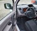 Белый Рено Кенгу, объемом двигателя 1.5 л и пробегом 232 тыс. км за 6000 $, фото 4 на Automoto.ua