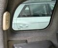 Рено Кенгу 2009 в Бориславе на Automoto.ua Белый Рено Кенгу, объемом двигателя 1.5 л и пробегом 297 тыс. км за 5550 $, фото 10 на Automoto.ua