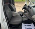 Білий Рено Кєнгу, об'ємом двигуна 1.46 л та пробігом 280 тис. км за 5250 $, фото 8 на Automoto.ua