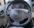 Белый Рено Кенгу, объемом двигателя 1.46 л и пробегом 181 тыс. км за 6100 $, фото 23 на Automoto.ua