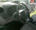 Белый Рено Кенгу, объемом двигателя 1.46 л и пробегом 257 тыс. км за 5700 $, фото 6 на Automoto.ua
