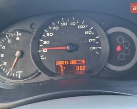 Белый Рено Кенгу, объемом двигателя 1.5 л и пробегом 281 тыс. км за 6300 $, фото 20 на Automoto.ua