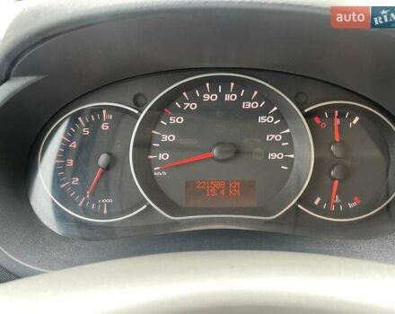 Белый Рено Кенгу, объемом двигателя 1.5 л и пробегом 220 тыс. км за 6800 $, фото 10 на Automoto.ua