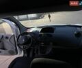 Білий Рено Кєнгу, об'ємом двигуна 1.5 л та пробігом 250 тис. км за 4300 $, фото 12 на Automoto.ua