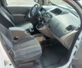 Белый Рено Кенгу, объемом двигателя 1.5 л и пробегом 260 тыс. км за 5500 $, фото 8 на Automoto.ua