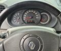 Білий Рено Кєнгу, об'ємом двигуна 1.5 л та пробігом 172 тис. км за 7200 $, фото 11 на Automoto.ua