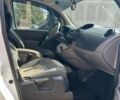 Белый Рено Кенгу, объемом двигателя 1.46 л и пробегом 322 тыс. км за 5500 $, фото 4 на Automoto.ua