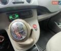 Белый Рено Кенгу, объемом двигателя 1.5 л и пробегом 220 тыс. км за 6800 $, фото 1 на Automoto.ua