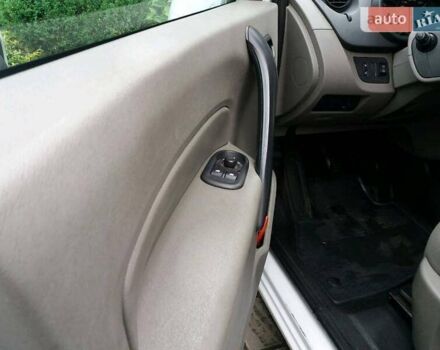 Белый Рено Кенгу, объемом двигателя 1.5 л и пробегом 415 тыс. км за 4600 $, фото 24 на Automoto.ua