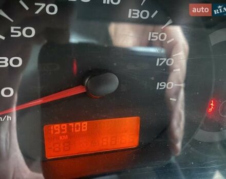 Рено Кенгу 2009 в Черновцах на Automoto.ua Белый Рено Кенгу, объемом двигателя 1.5 л и пробегом 200 тыс. км за 5600 $, фото 3 на Automoto.ua