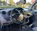 Білий Рено Кєнгу, об'ємом двигуна 1.46 л та пробігом 247 тис. км за 5699 $, фото 29 на Automoto.ua