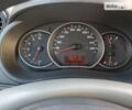 Белый Рено Кенгу, объемом двигателя 1.5 л и пробегом 384 тыс. км за 5900 $, фото 7 на Automoto.ua