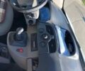 Белый Рено Кенгу, объемом двигателя 1.46 л и пробегом 349 тыс. км за 5500 $, фото 7 на Automoto.ua