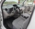 Белый Рено Кенгу, объемом двигателя 1.46 л и пробегом 326 тыс. км за 5950 $, фото 4 на Automoto.ua