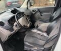 Білий Рено Кєнгу, об'ємом двигуна 1.46 л та пробігом 255 тис. км за 5700 $, фото 10 на Automoto.ua