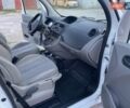 Белый Рено Кенгу, объемом двигателя 1.46 л и пробегом 215 тыс. км за 6700 $, фото 8 на Automoto.ua