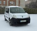 Білий Рено Кєнгу, об'ємом двигуна 1.5 л та пробігом 107 тис. км за 6200 $, фото 9 на Automoto.ua