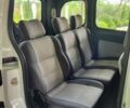 Белый Рено Кенгу, объемом двигателя 1 л и пробегом 256 тыс. км за 4200 $, фото 5 на Automoto.ua